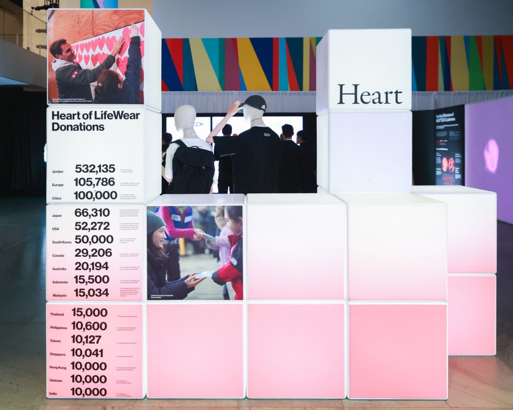 uniqlo: the art & science of lifewear at moma